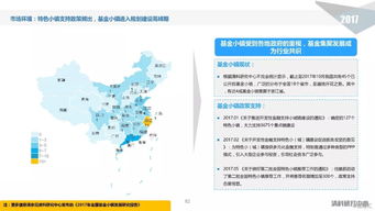 中国股权投资市场最全解读
